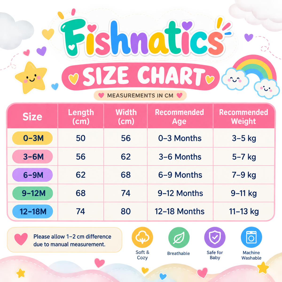 The Mermaid Pinky Set